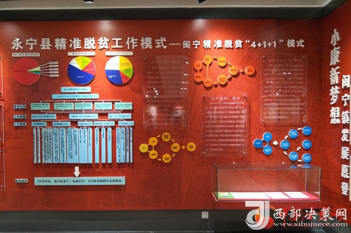 點擊進入下一頁