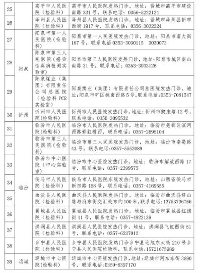 山西省衛(wèi)健委公布52家對社會(huì)開放新冠病毒檢測機(jī)構(gòu)。山西省衛(wèi)健委官網(wǎng)截圖