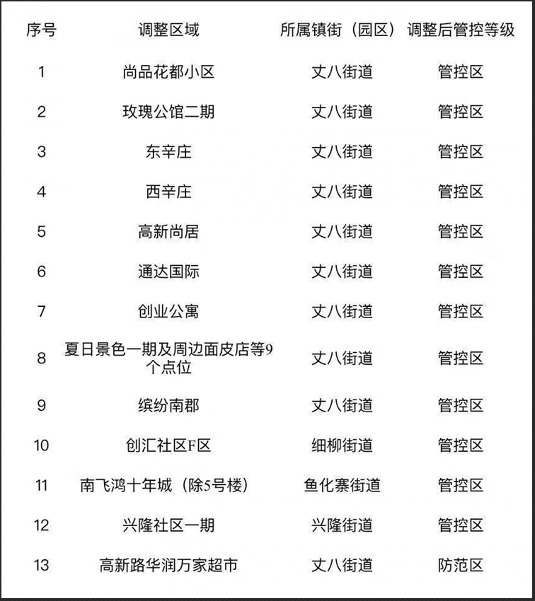 正在上傳... dbe14cc26c61b56dde2fb67a5b834e5e.png